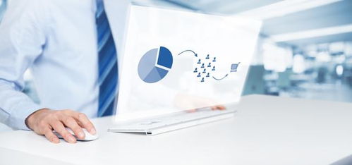 全過(guò)程工程咨詢的市場(chǎng)培育及營(yíng)銷技巧與技術(shù)轉(zhuǎn)讓融合策略