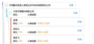 寧波鄞州砼路人混凝土技術(shù)咨詢有限責(zé)任公司技術(shù)交流